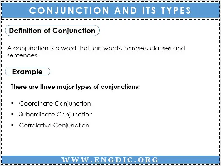 conjunction and its types