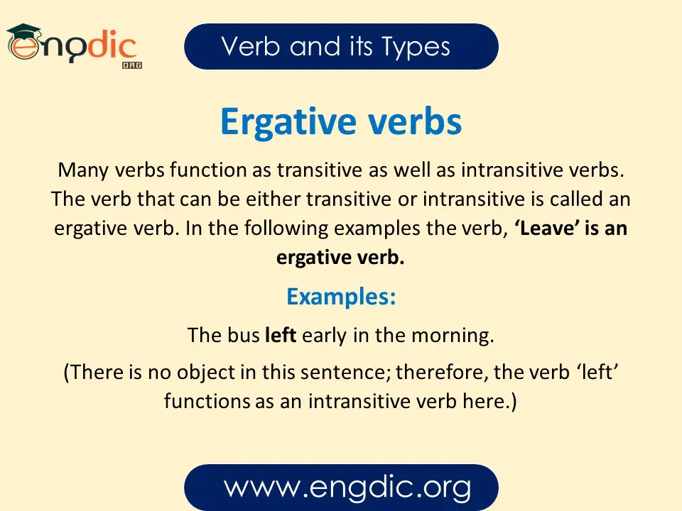 ergative verbs