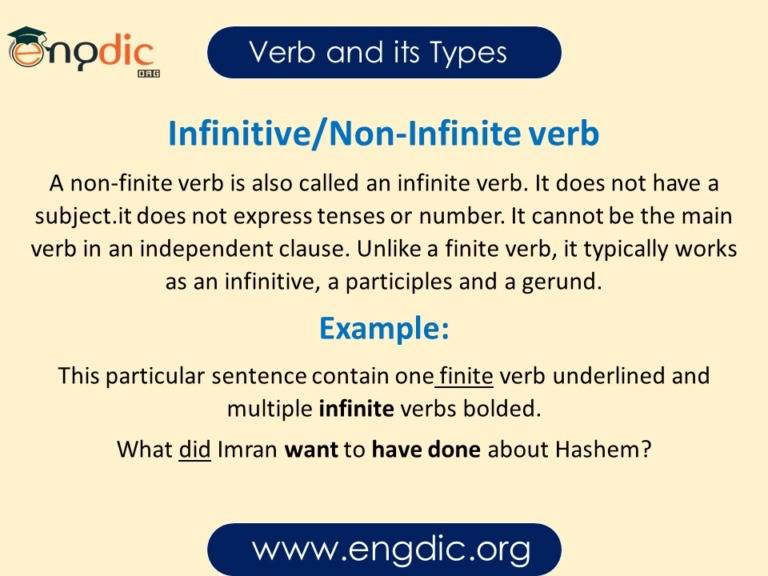 Verb and its Types in English Grammar With PDF - Engdic