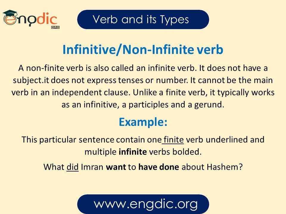 infinitive verb