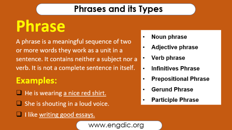 phrases-and-their-types-in-english-grammar-with-pdf-engdic