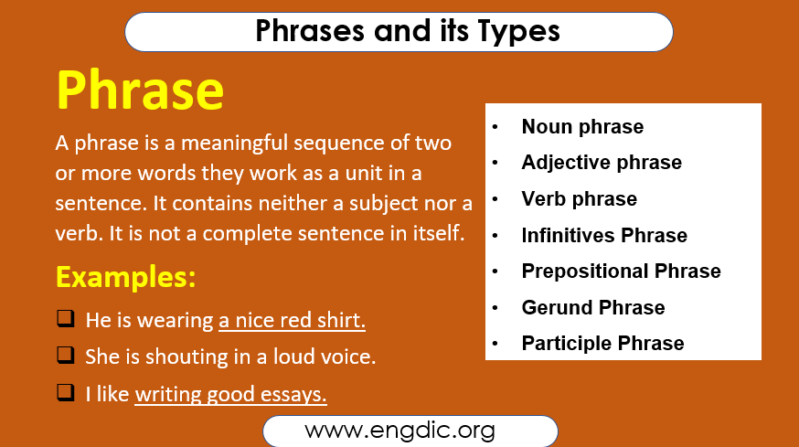 Types Of Phrases Worksheet