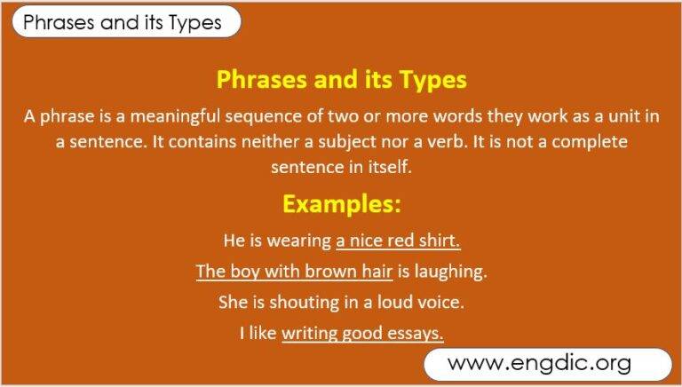 Phrases and its Types in English Grammar - Engdic