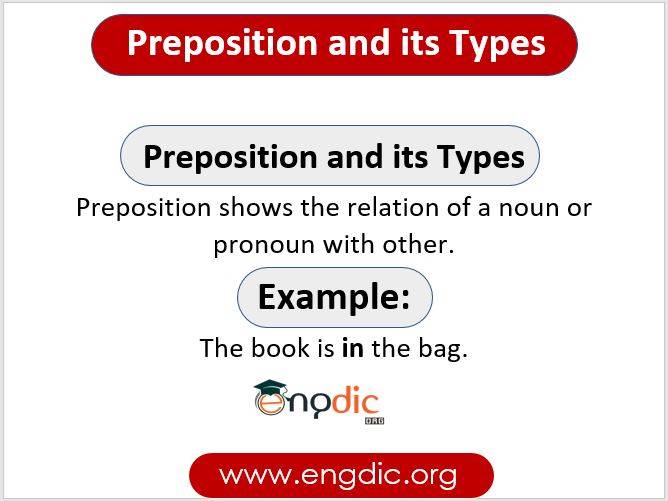 preposition and its types