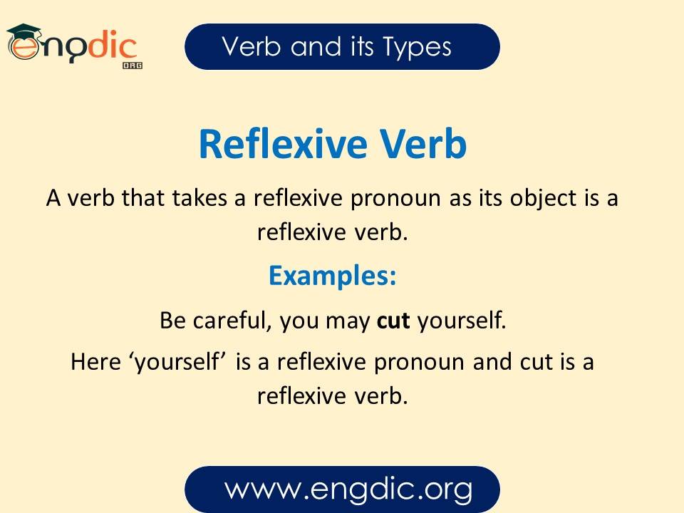 reflexive verb