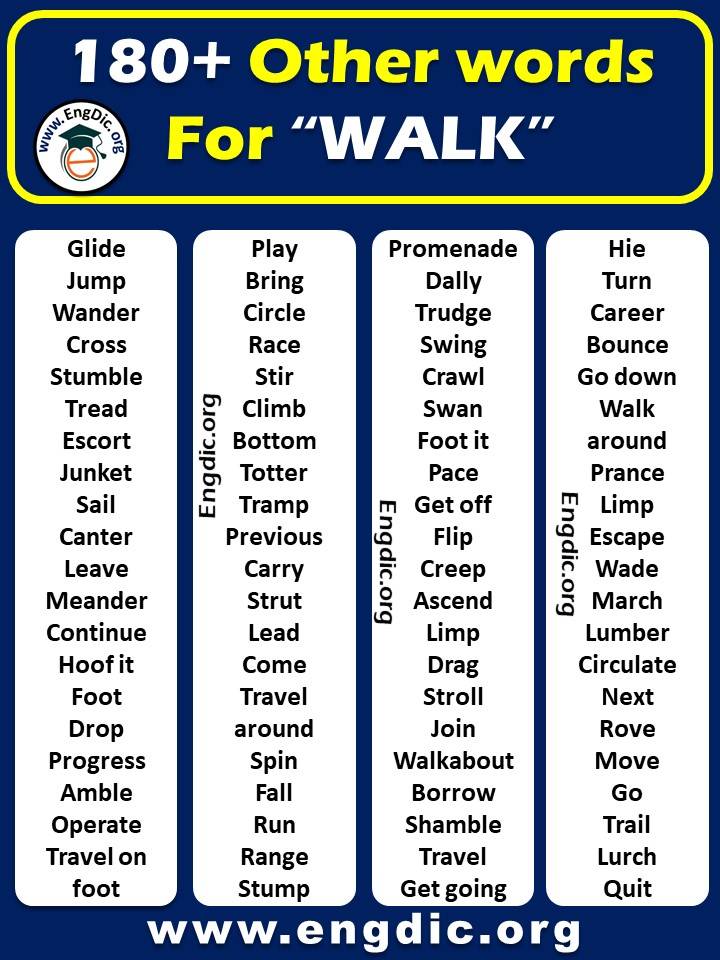 what is another word for walk