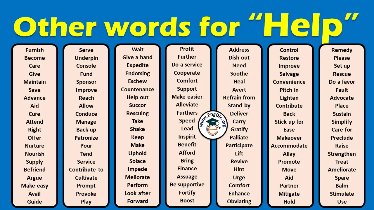 Another Word For Help Or Assist 200 Help Synonyms List In English Engdic