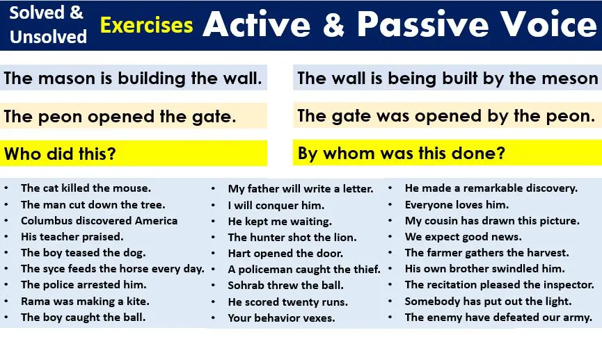 Exercises for Active and Passive Voice – Download PDF