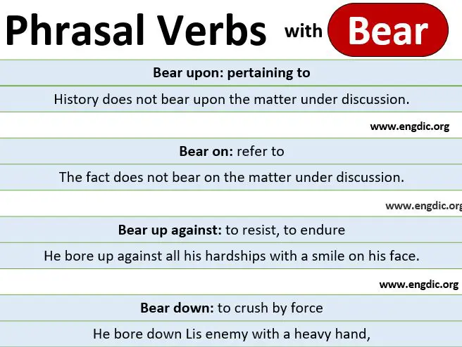 Phrasal verbs with break