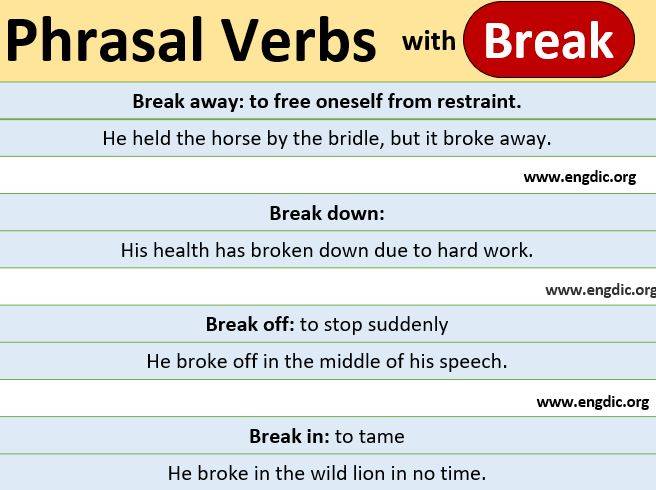 Phrasal verbs with break