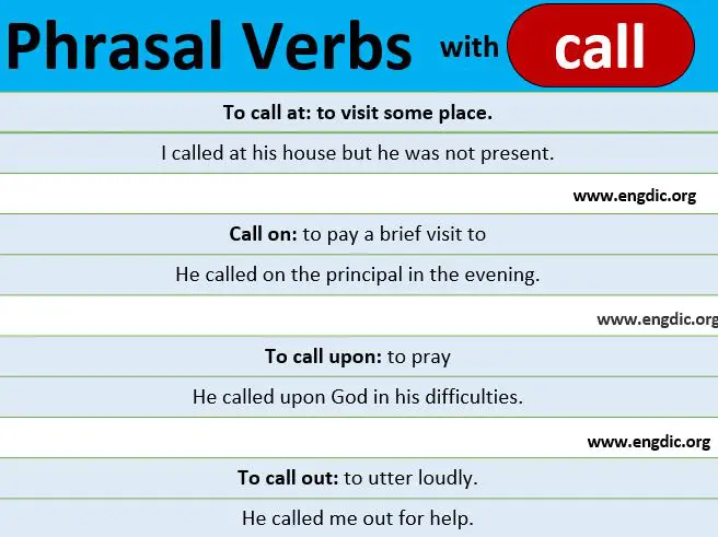 Phrasal verbs with call