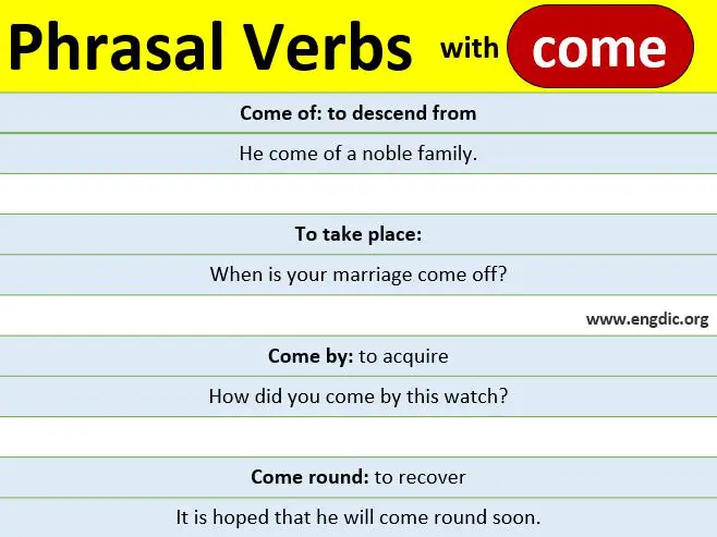 Phrasal verbs with come