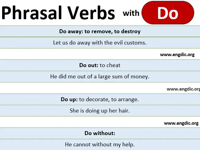 Phrasal verbs with do