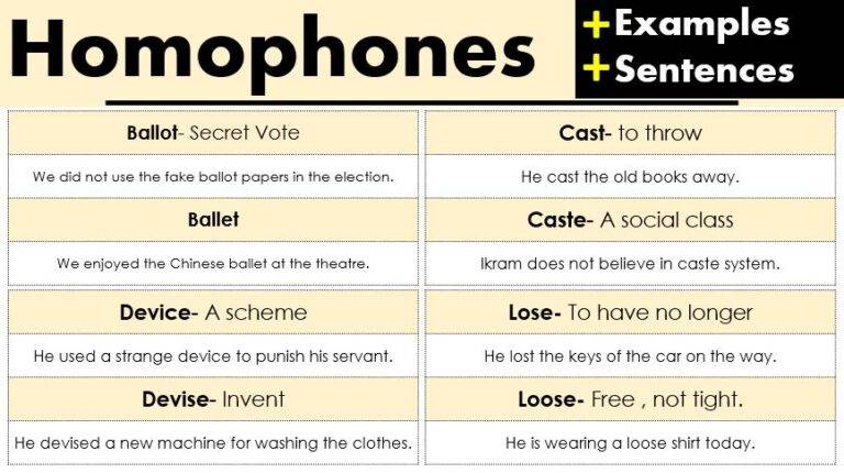 100 Homophones With Meaning Engdic 