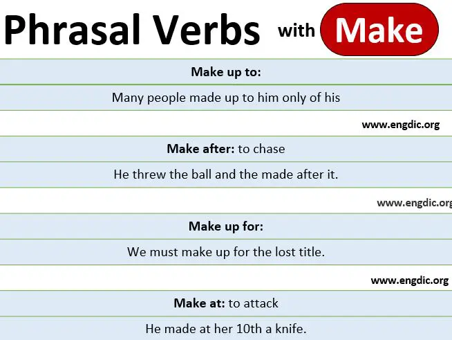 Phrasal verbs with make