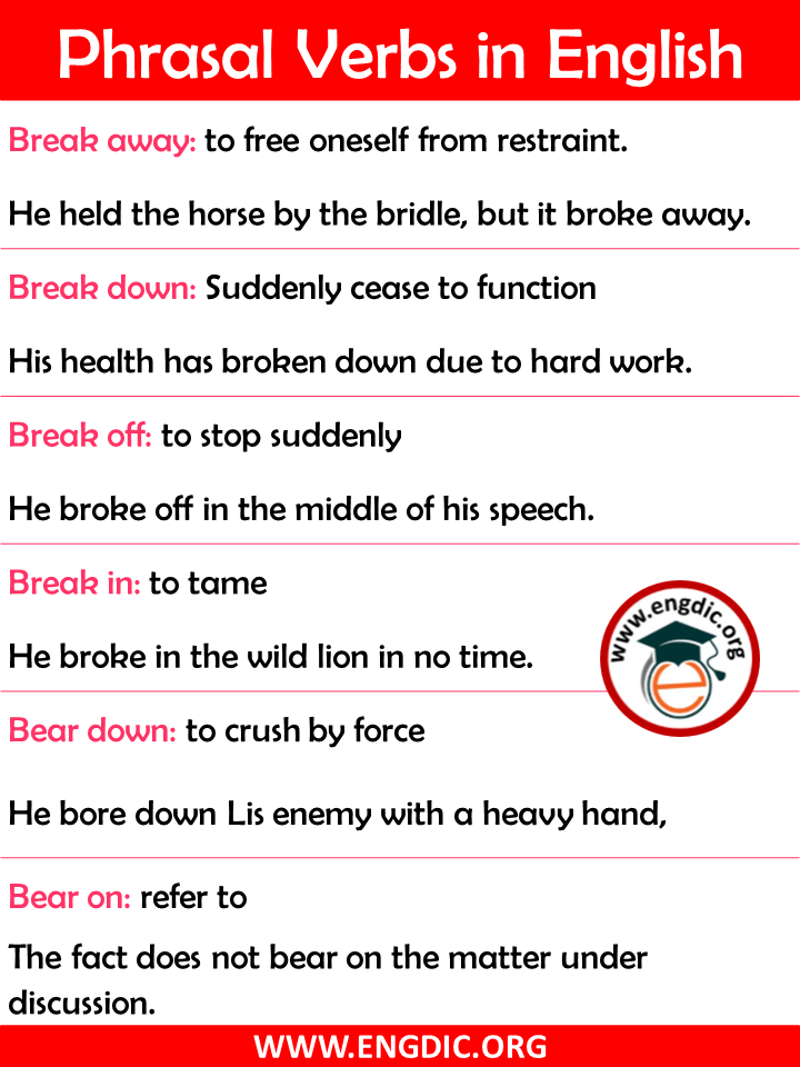 2000 Phrasal Verbs: Types, Meanings and Sentences + PDF