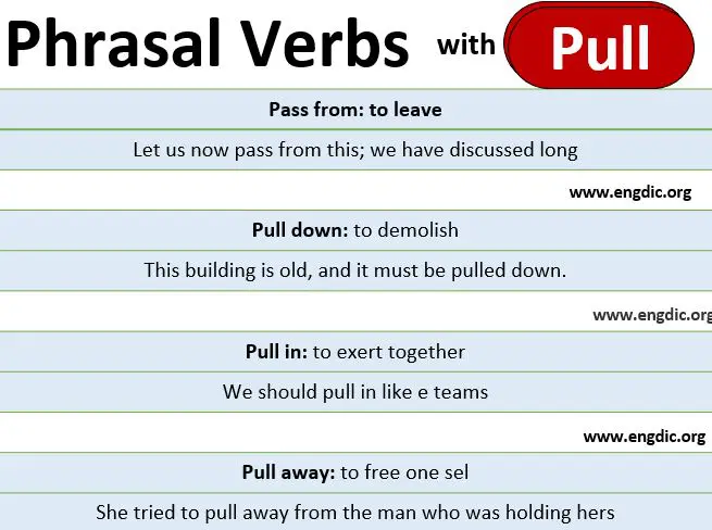 Phrasal Verbs with Meaning and sentences