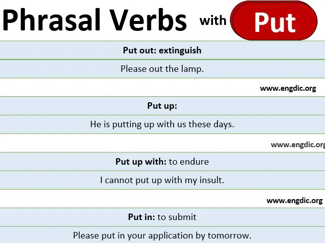 Phrasal Verbs with Meaning and sentences