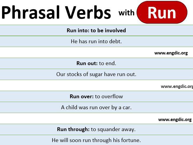 Phrasal Verbs with Meaning and sentences