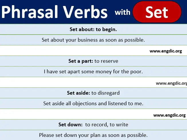 Phrasal Verbs with Meaning and sentences