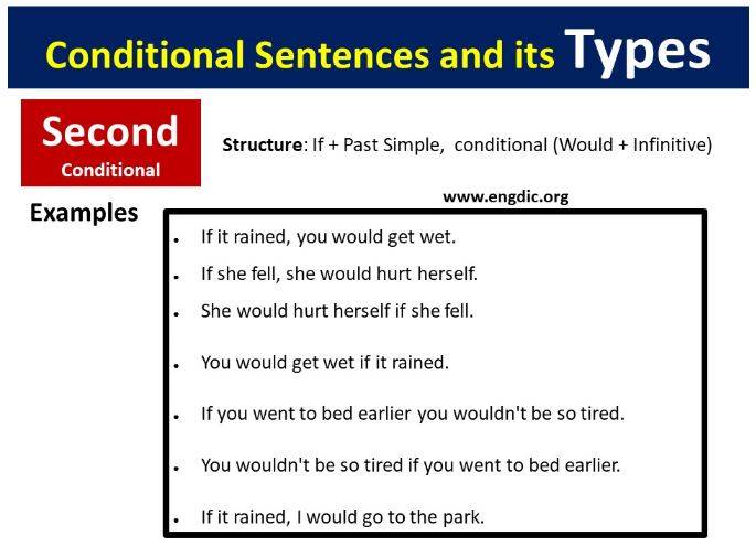 2nd conditional sentences PDF