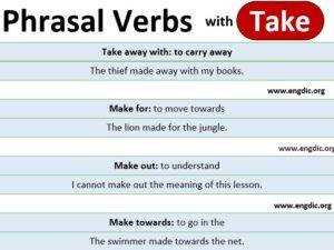 2000 Phrasal Verbs: Types, Meanings and Sentences + PDF – EngDic