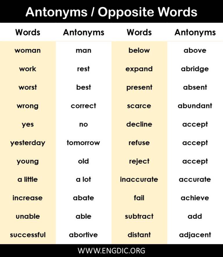 opposite-words-archives-english-grammar-esl