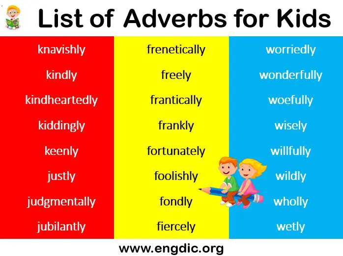 List of adverbs for kids pdf