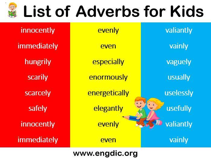 List of adverbs for kids