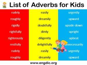 List of Adverbs for Kids Pdf - 200 Adverbs List for Kids - EngDic