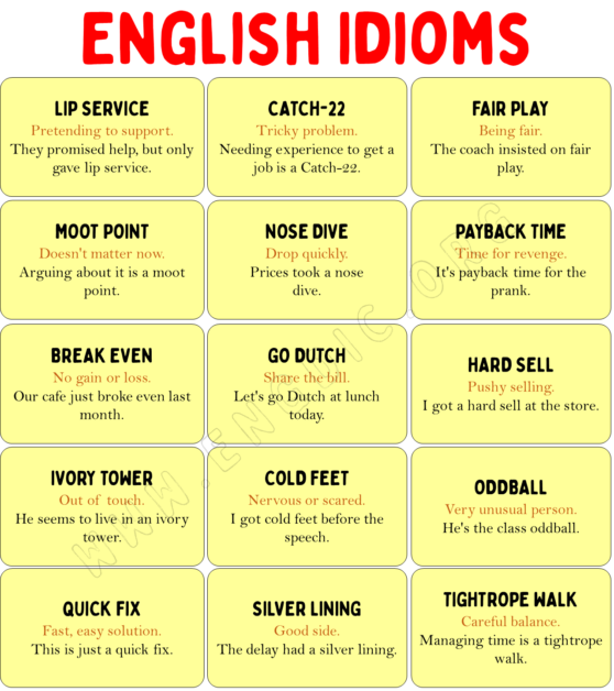 List of Idioms in English with Meaning and Sentences - EngDic