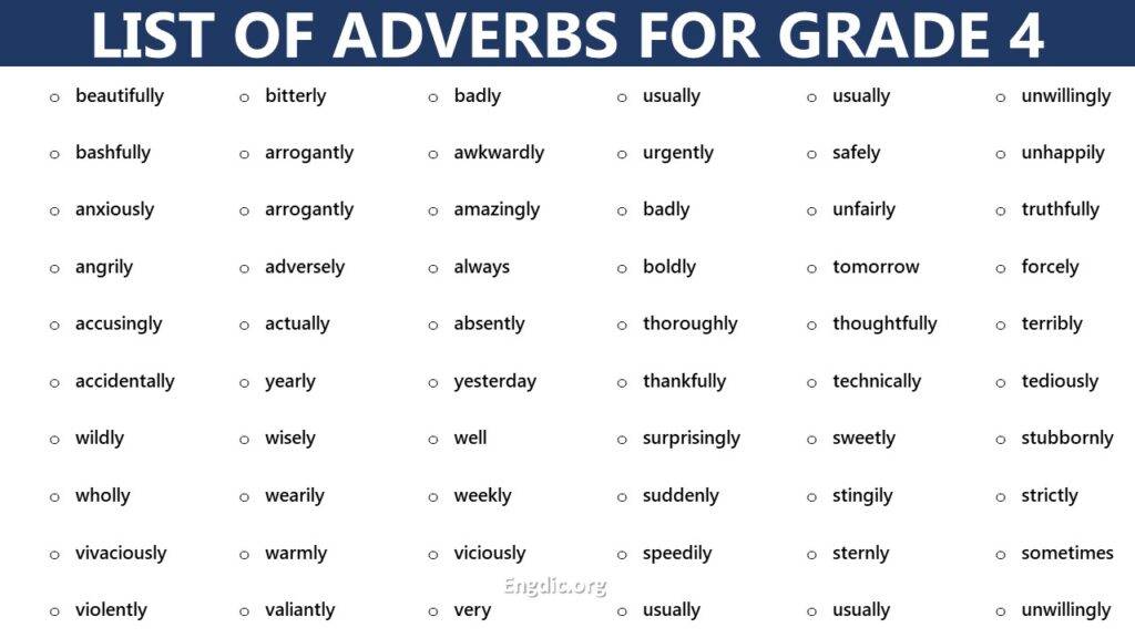 List Of Adverb For Kids Of Grade 4 Common Adverbs Engdic