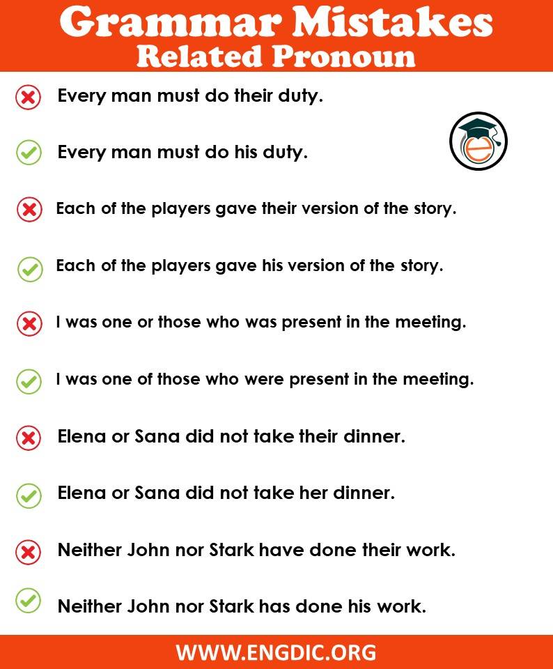 Pronoun Error Worksheet