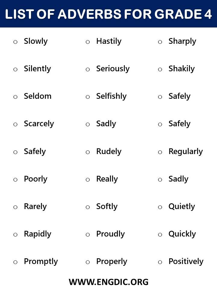 adverbs list for kids of grade 4