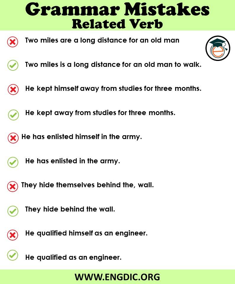 Common Mistakes with Verbs