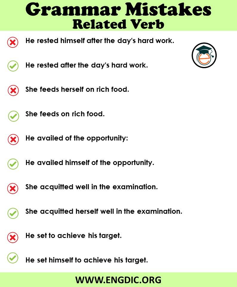 Grammar Mistakes in English in the use of Verb