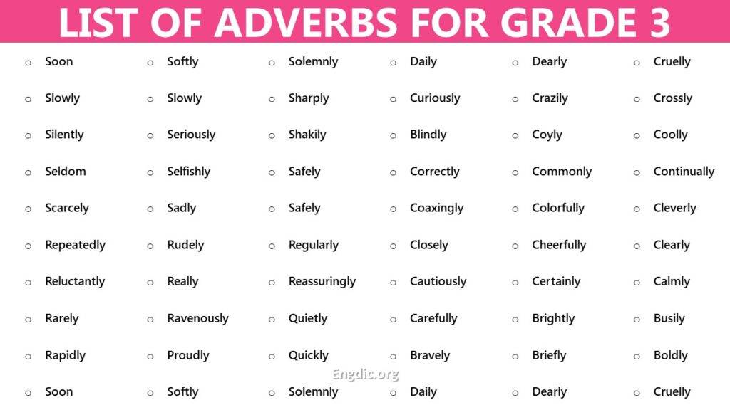 400 List Of Adverbs For Kids Of Grade 3 Common Adverbs Engdic