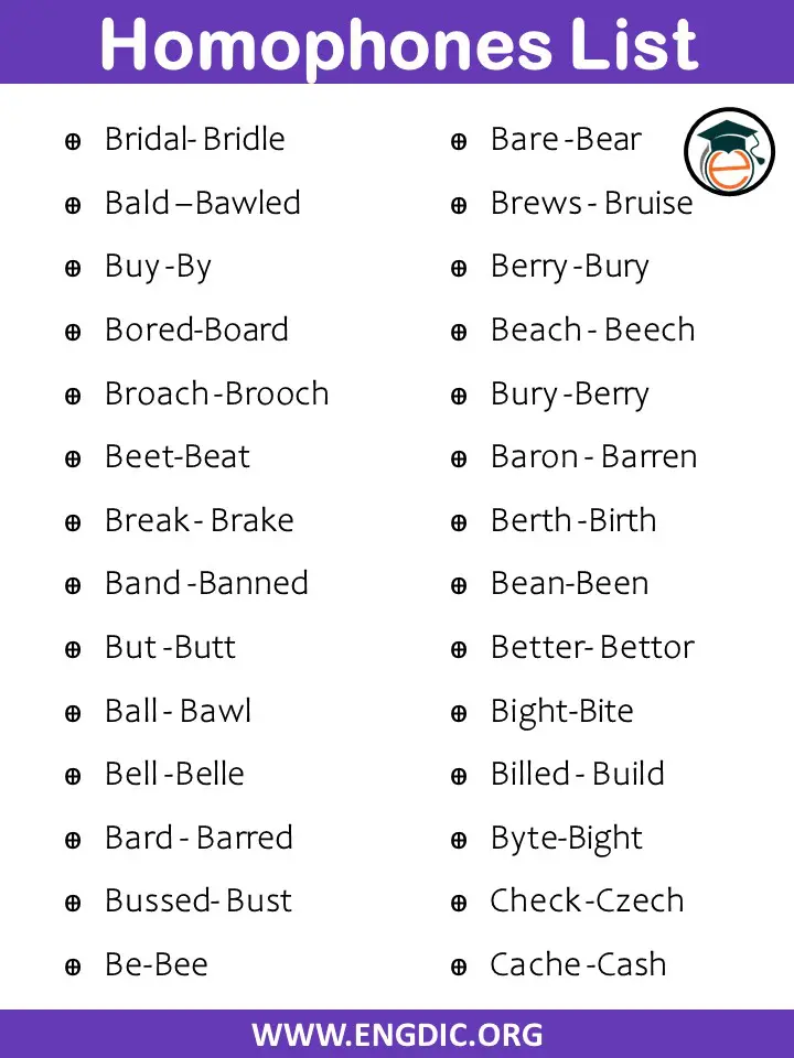 homophones in english with pdf