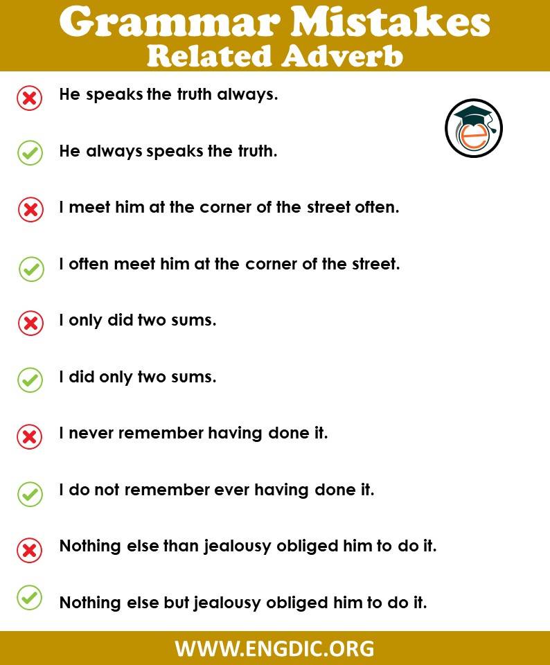 Grammar Mistakes in the Use of Adverbs