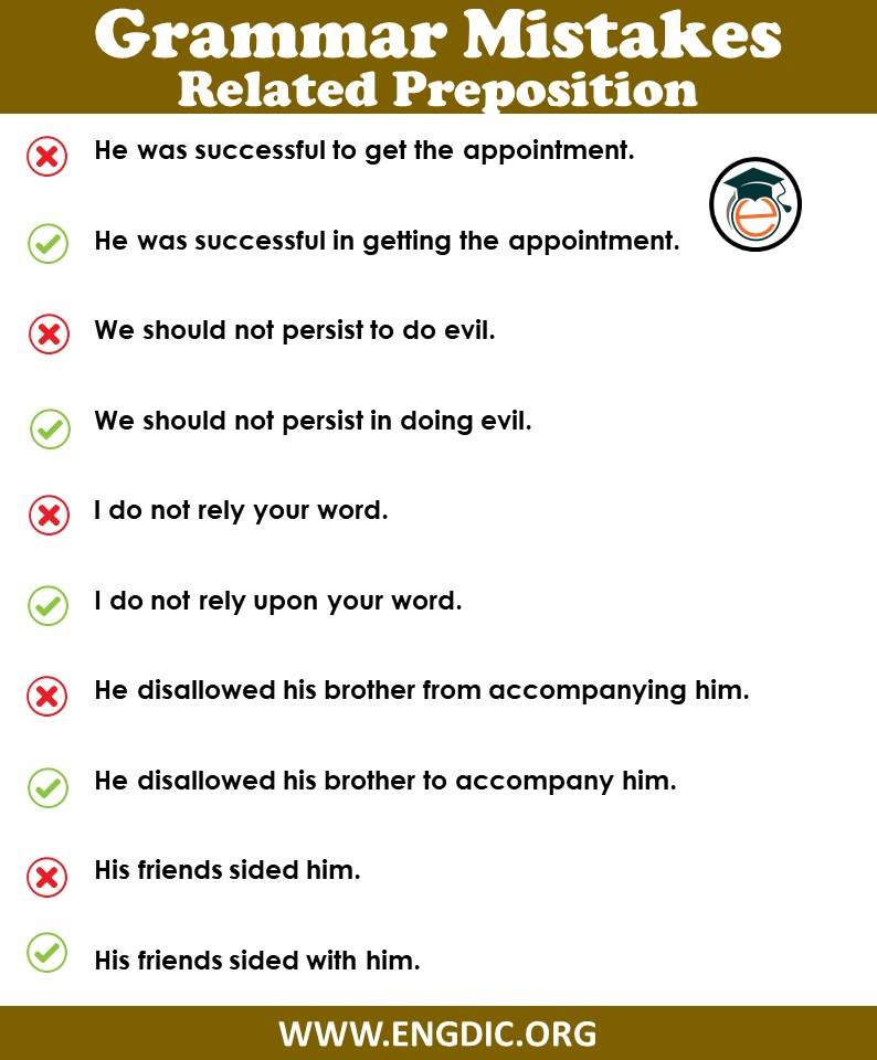 Common Mistakes with Prepositions