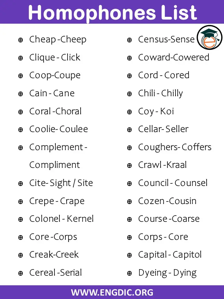 List of homophones pdf