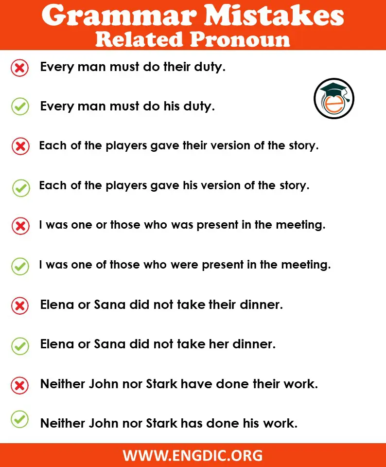 grammar mistakes in the use of noun
