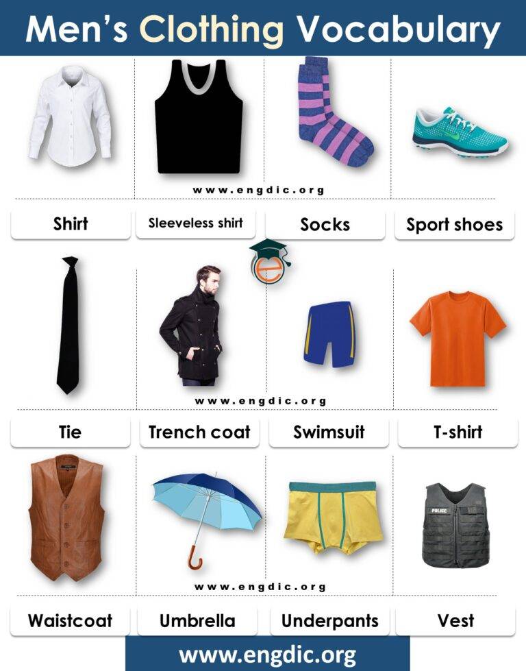Men's wear vocabulary, Clothing Vocabulary, Basic English Vocabulary