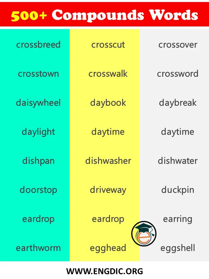 close compound words list in english