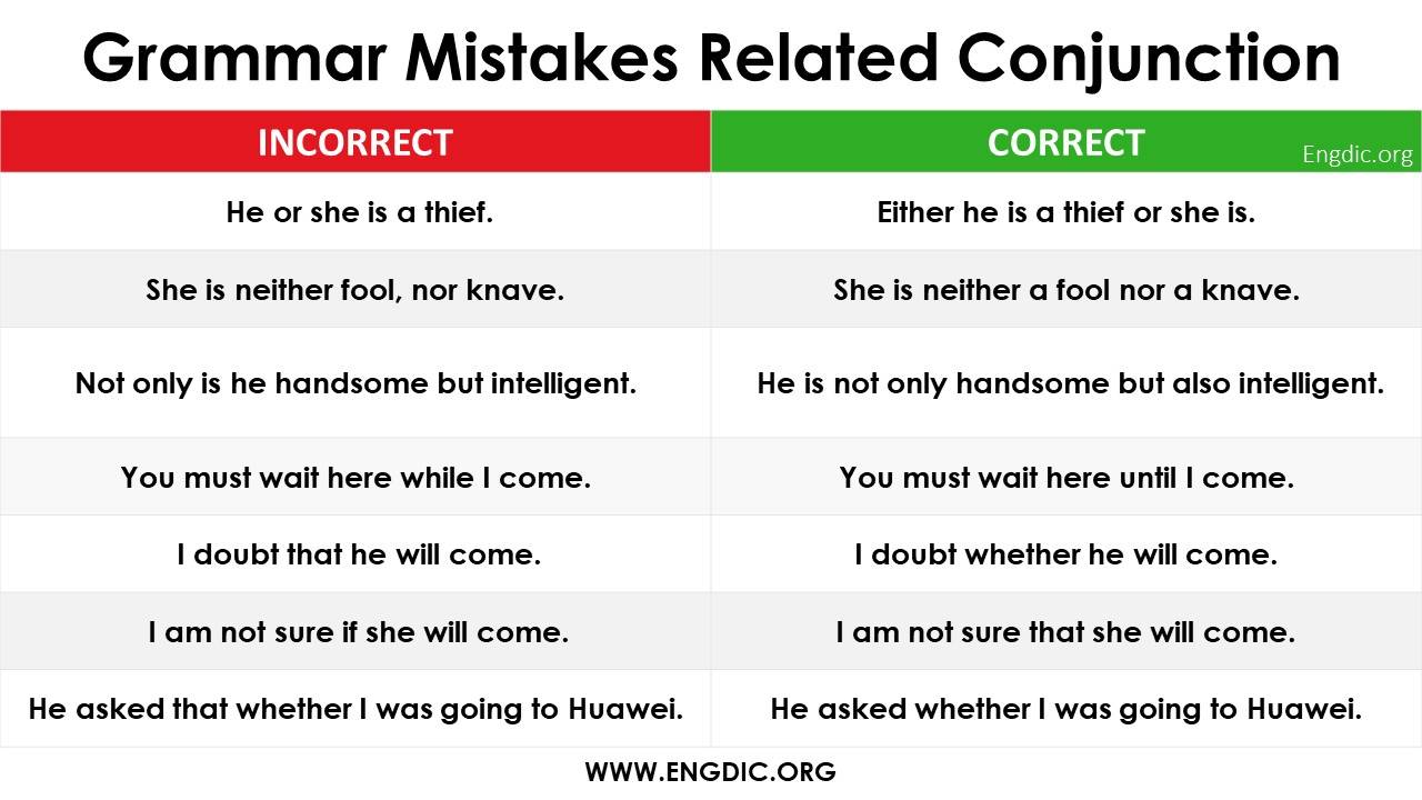 Conjunction Common Mistakes With Conjunctions Definition And Examples 