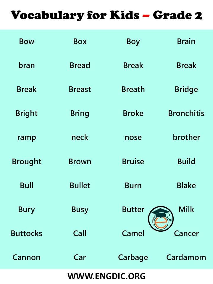 First Grade Vocabulary