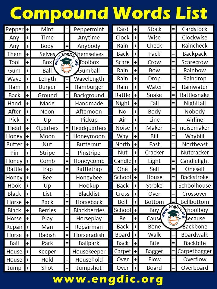 compound words list