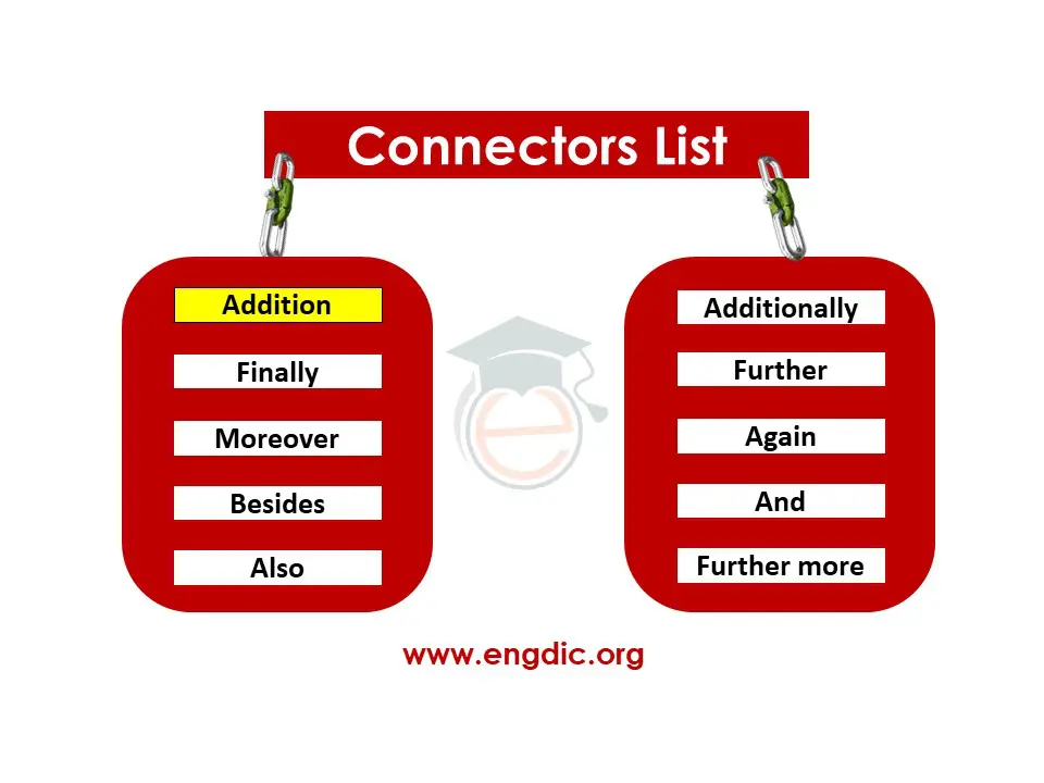 connectors in english grammar pdf