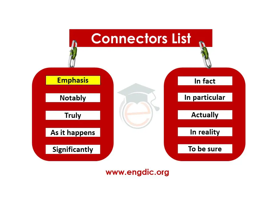 connectors words list pdf