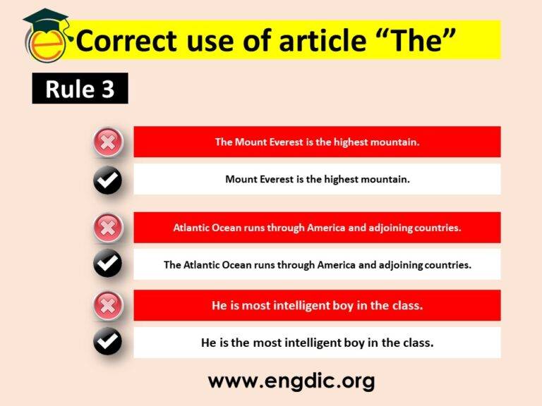 10 Rules Of Definite Article With Examples - EngDic